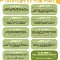Fiche actions pour l'arbre champêtre, collectivités, Association Campagnes Vivantes 82